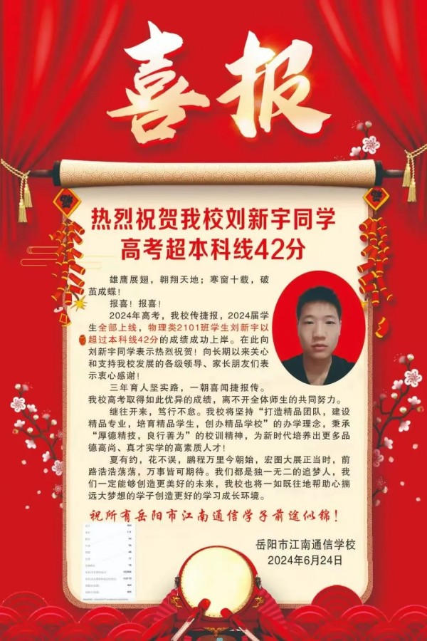 岳陽(yáng)市江南通信職業(yè)技術(shù)學(xué)校有限公司,岳陽(yáng)江南學(xué)校,岳陽(yáng)江南通信學(xué)校,岳陽(yáng)職業(yè)學(xué)校 岳陽(yáng)市江南通信職業(yè)技術(shù)學(xué)校有限公司,岳陽(yáng)江南學(xué)校,岳陽(yáng)江南通信學(xué)校,岳陽(yáng)職業(yè)學(xué)校